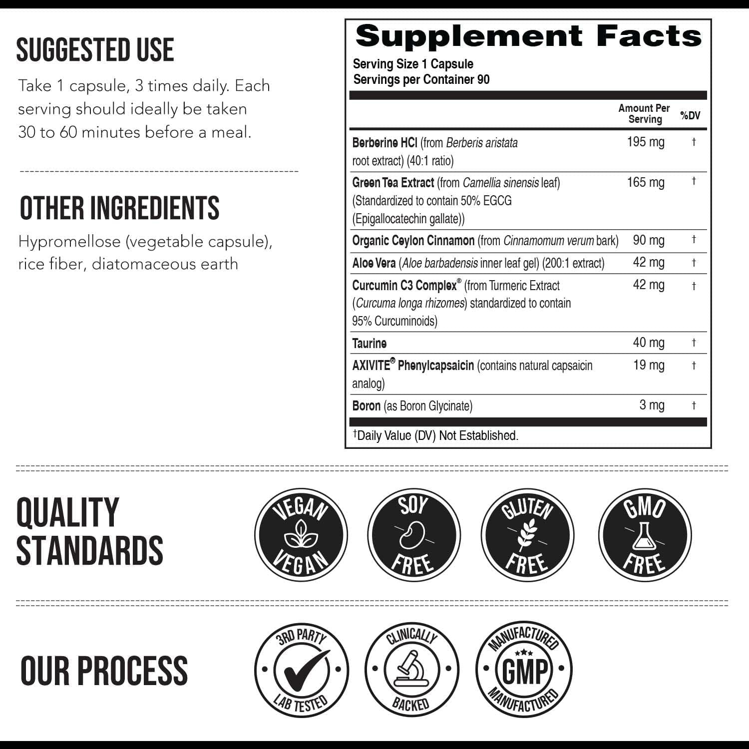 DIETARY SUPPLEMENT Capsules DIETARY SUPPLEMENT - Kanetic