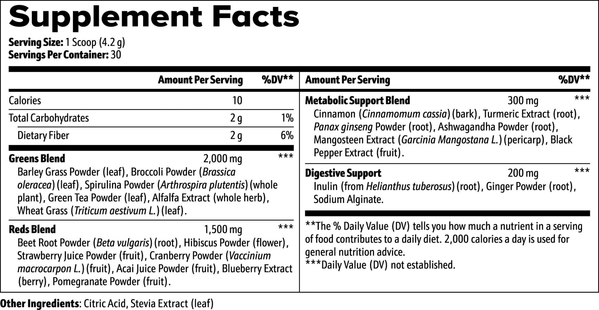 Green Superfood Powder Nutrient Rich Blend For Energy, Digestion Overall Wellness - Kanetic